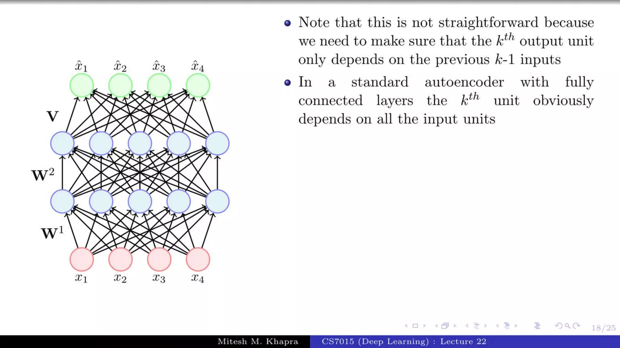 Autoregressive Model.pptx