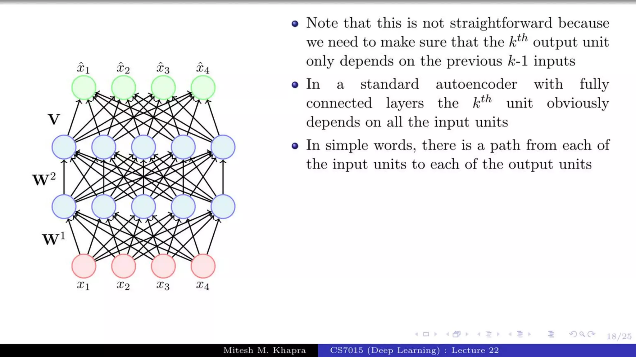 Autoregressive Model.pptx
