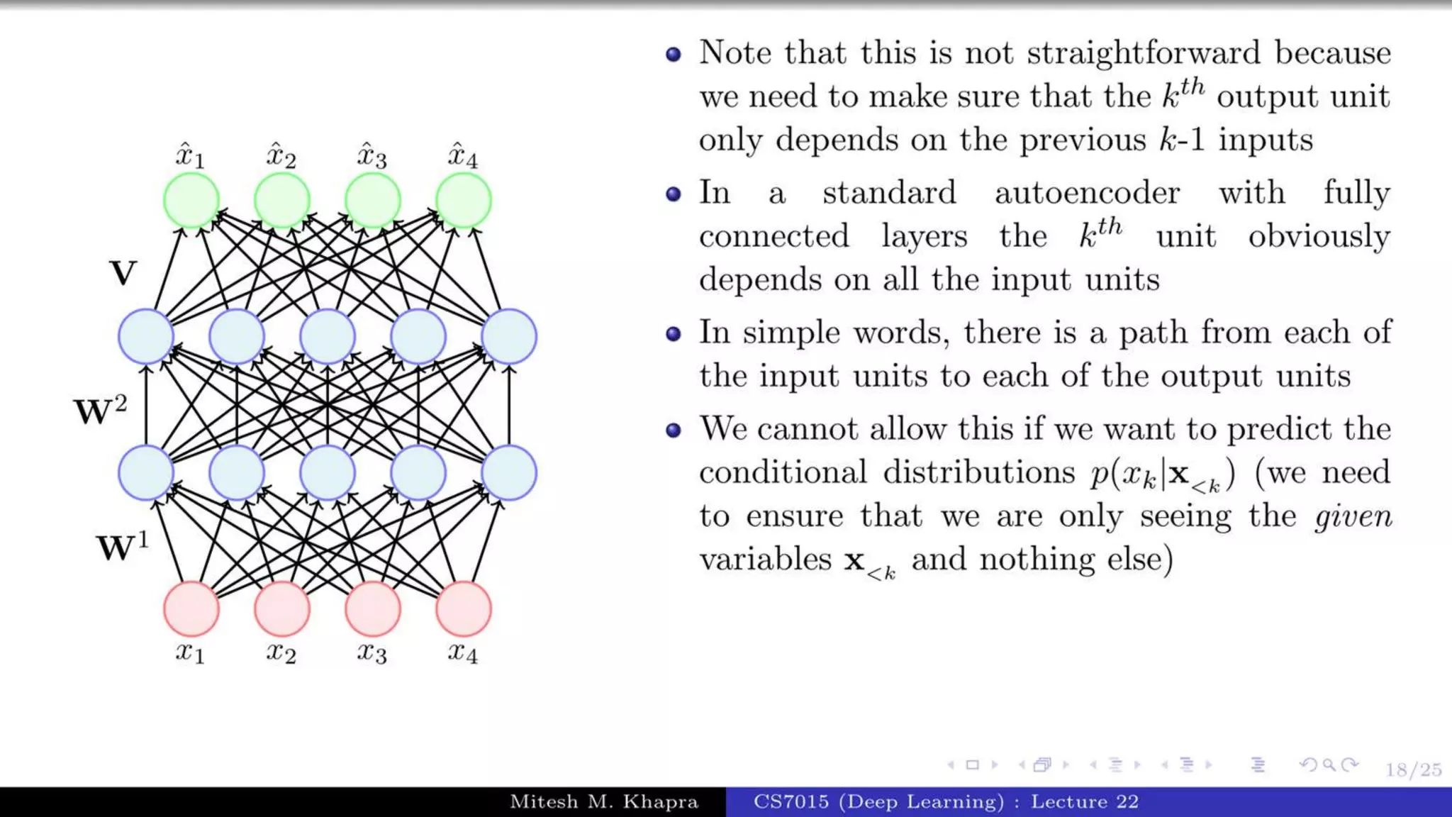 Autoregressive Model.pptx
