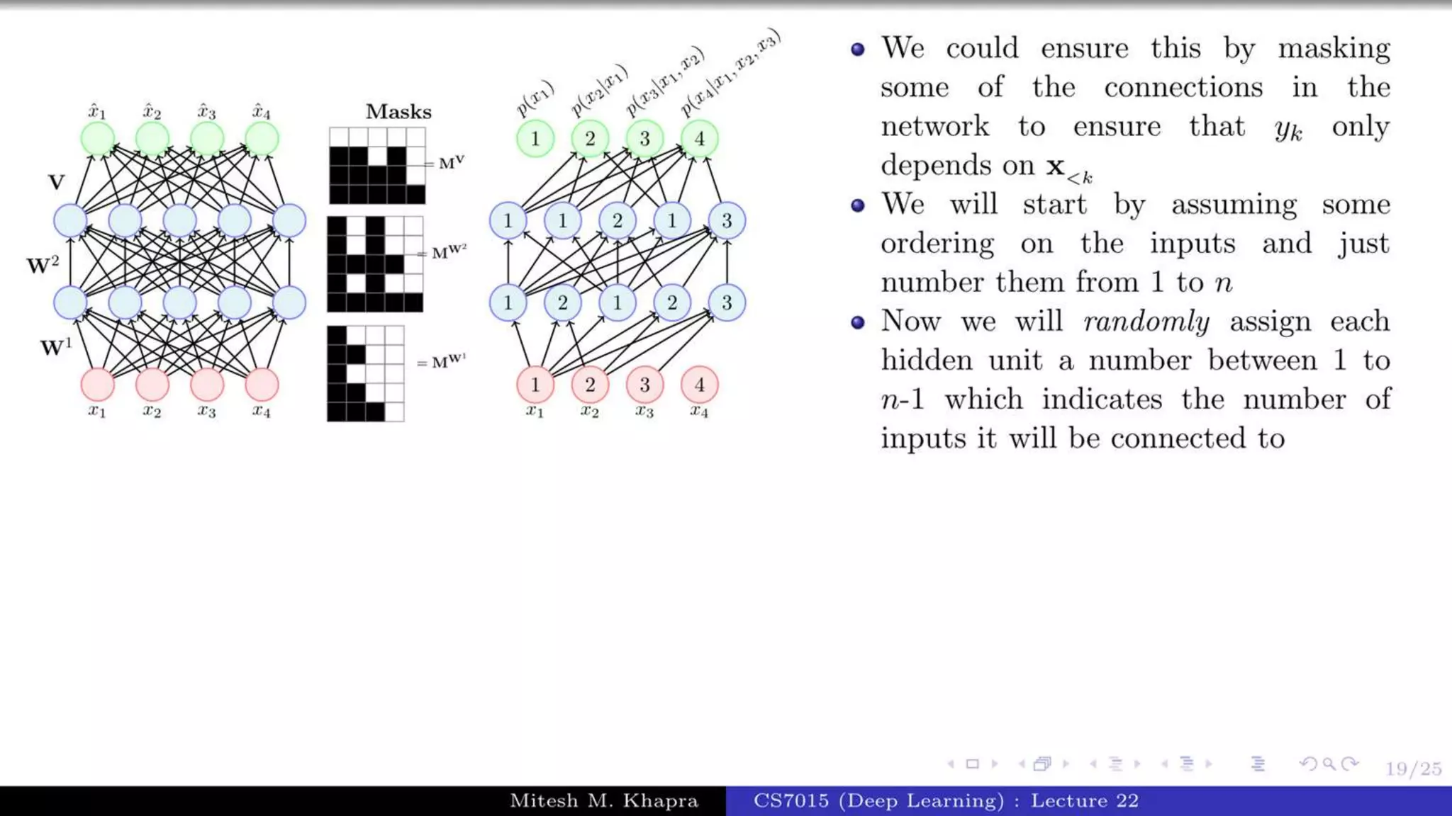 Autoregressive Model.pptx