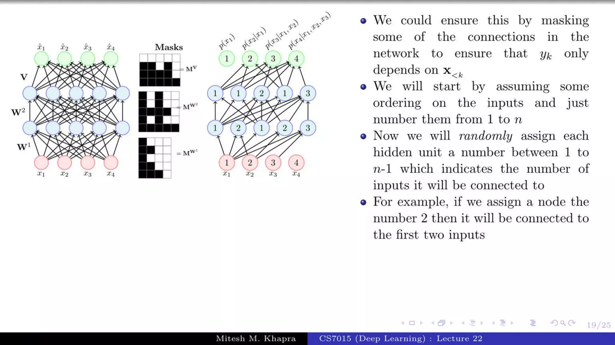 Autoregressive Model.pptx