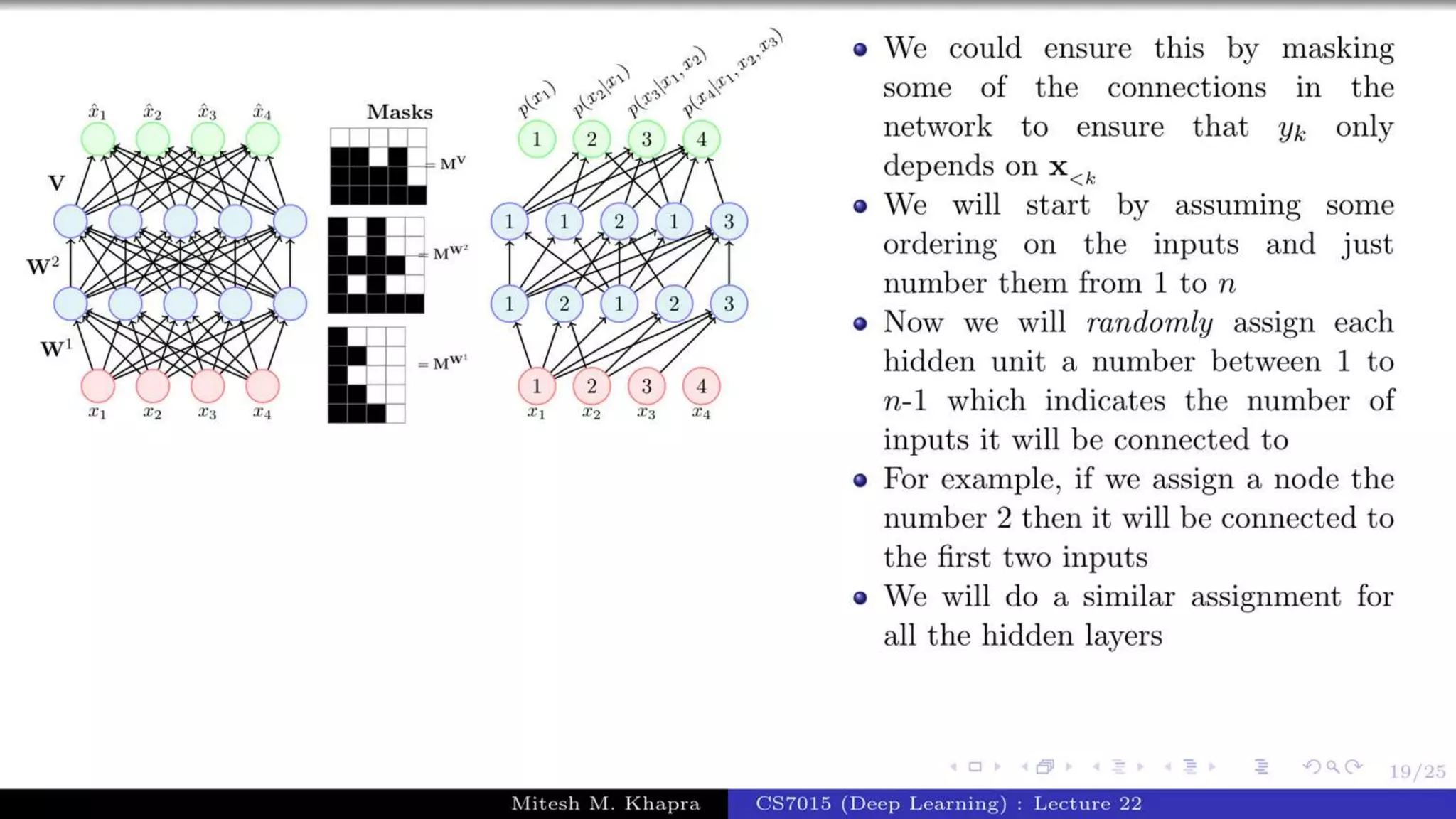 Autoregressive Model.pptx