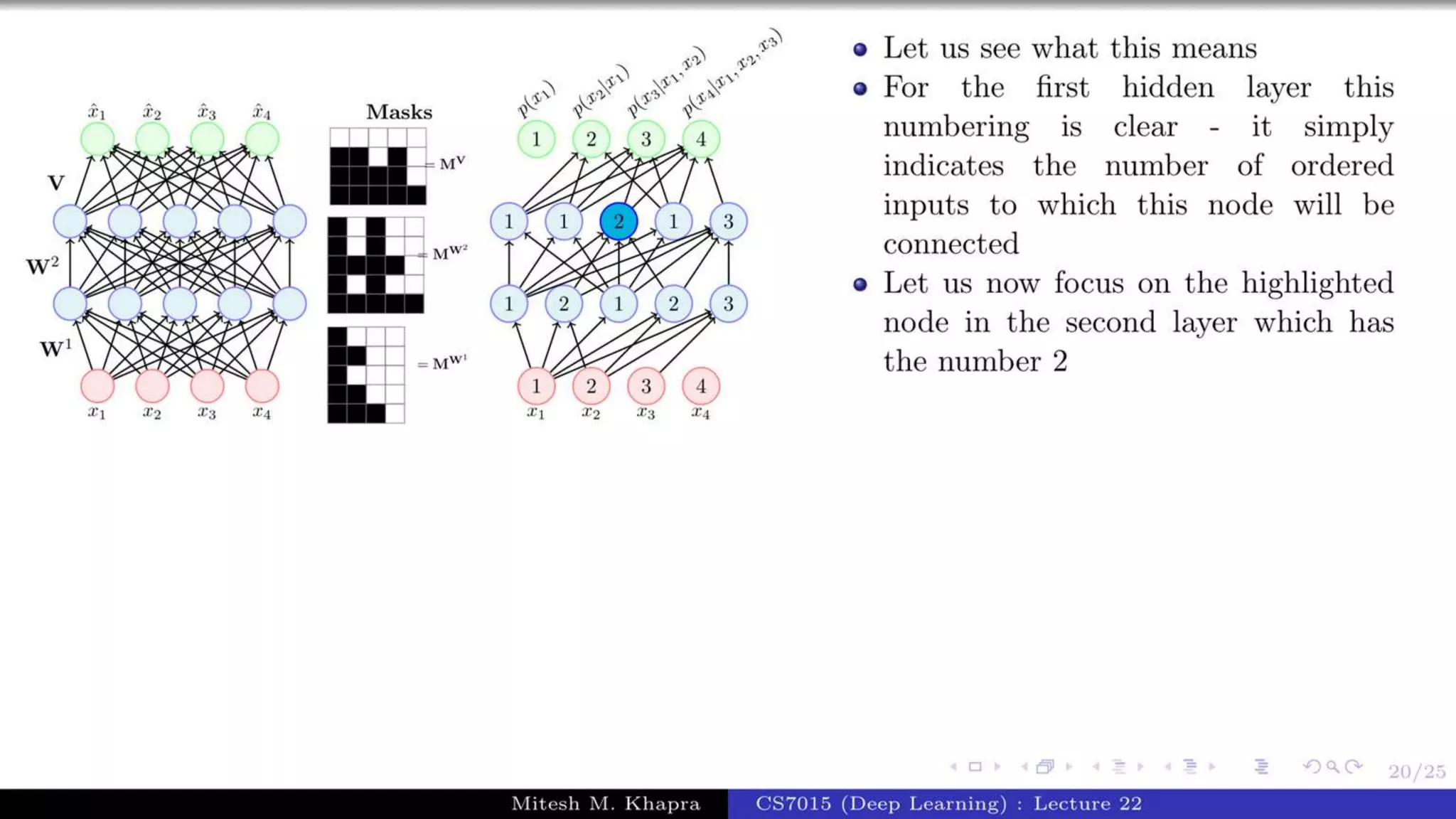 Autoregressive Model.pptx