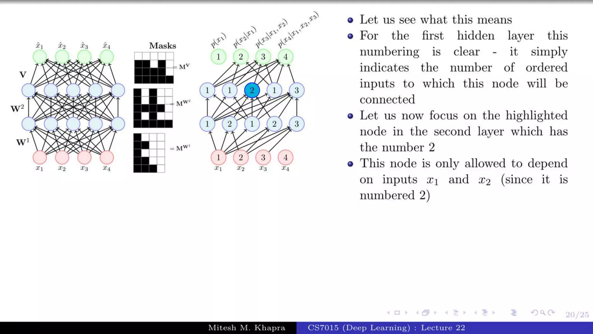 Autoregressive Model.pptx