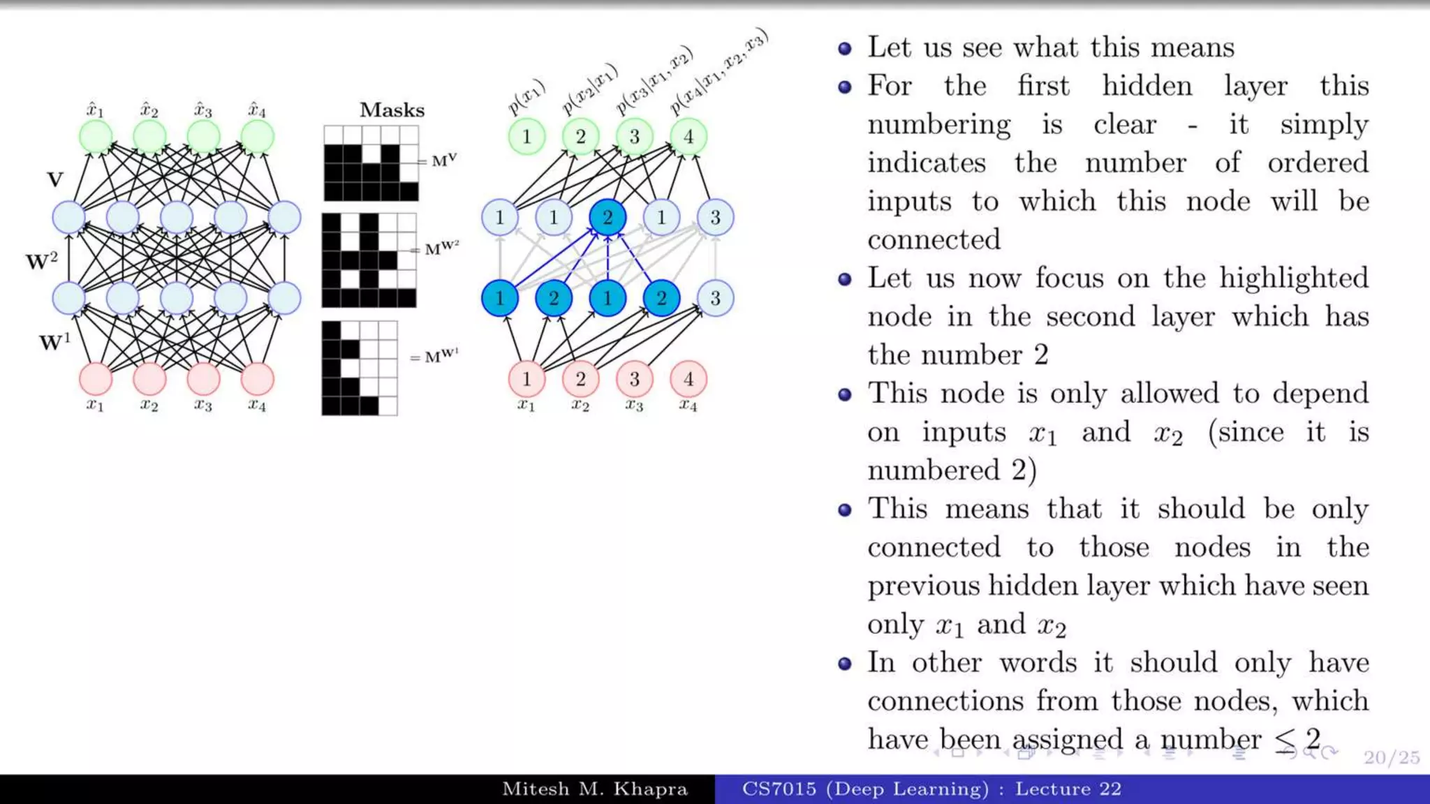 Autoregressive Model.pptx