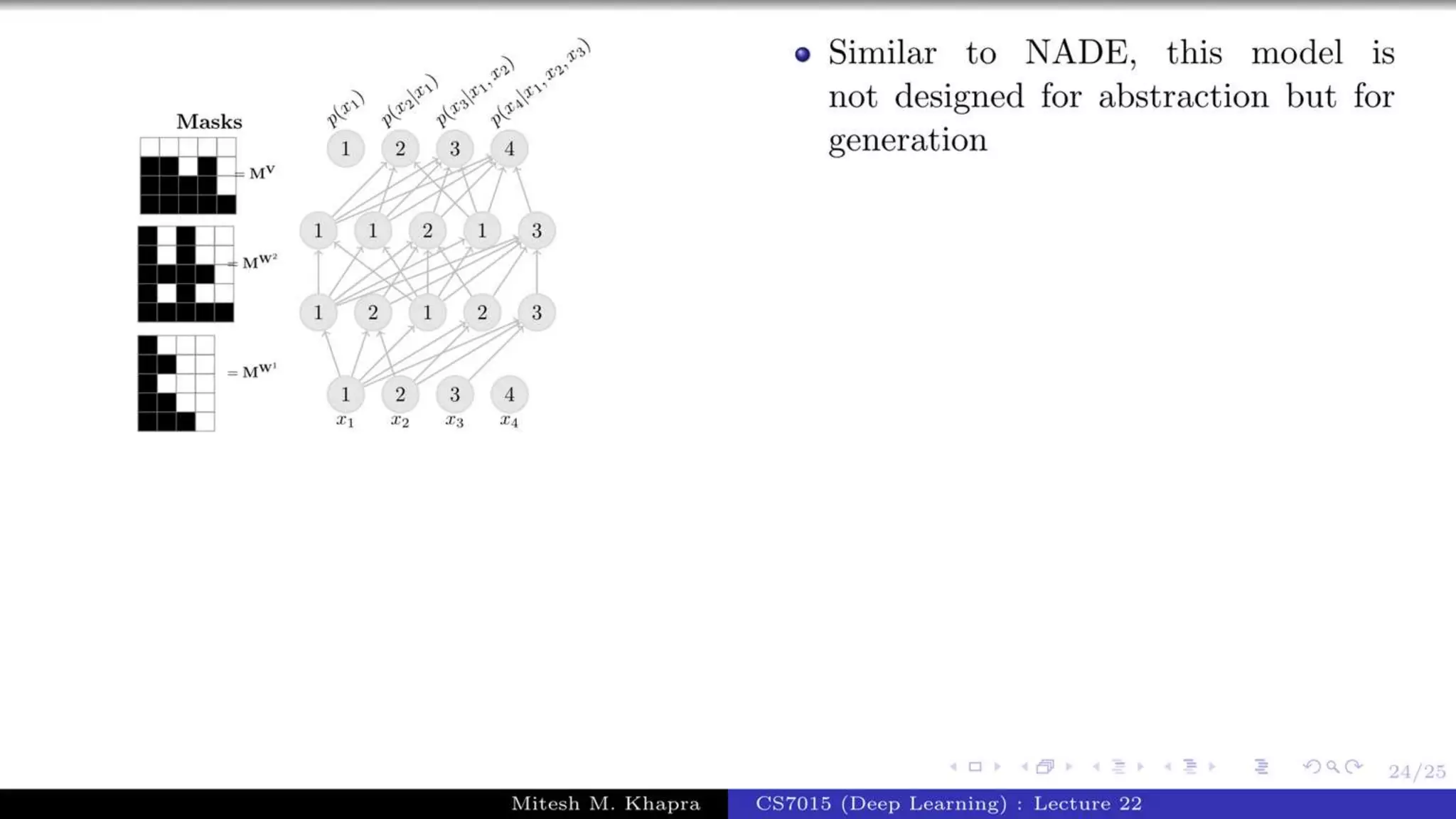 Autoregressive Model.pptx