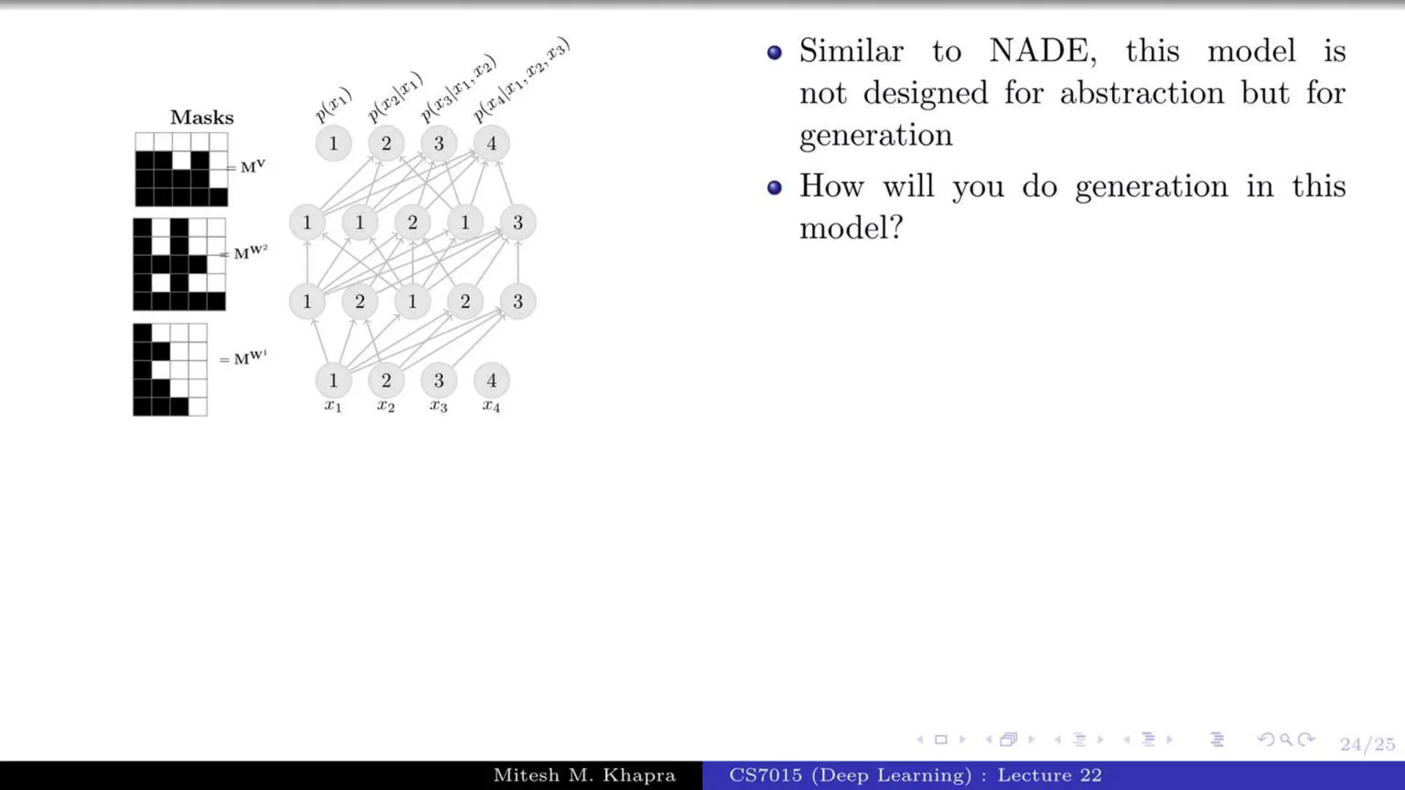Autoregressive Model.pptx