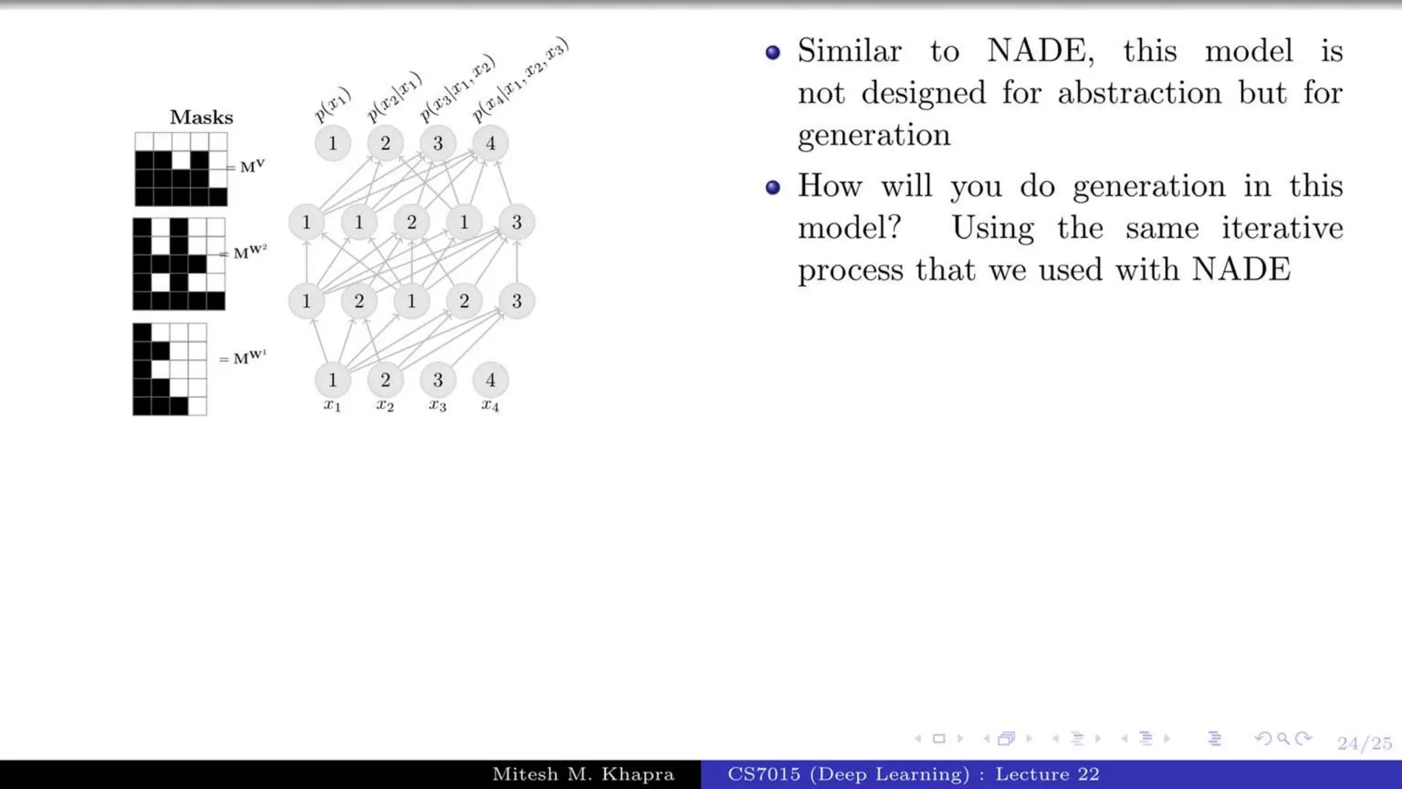 Autoregressive Model.pptx