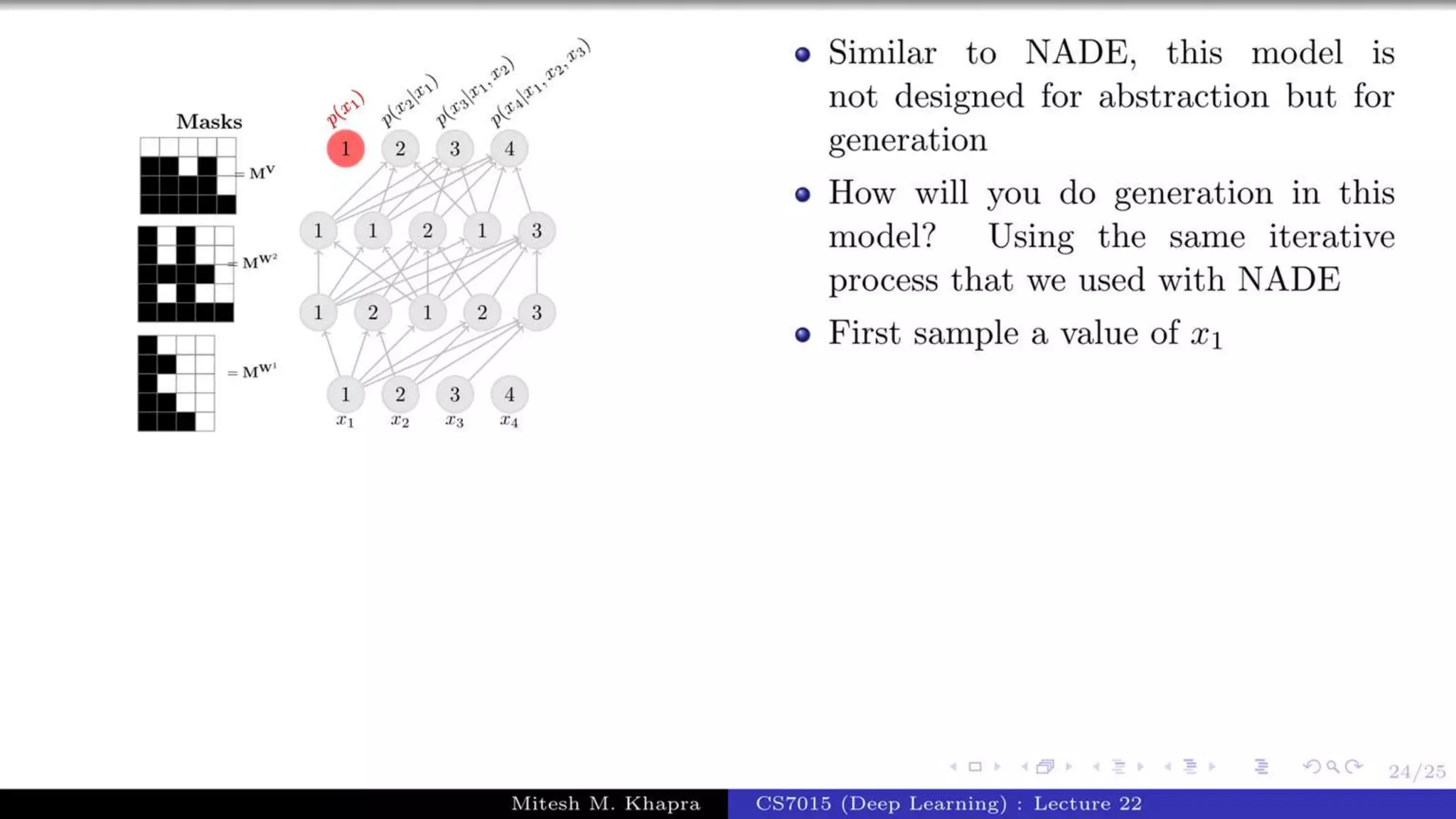 Autoregressive Model.pptx