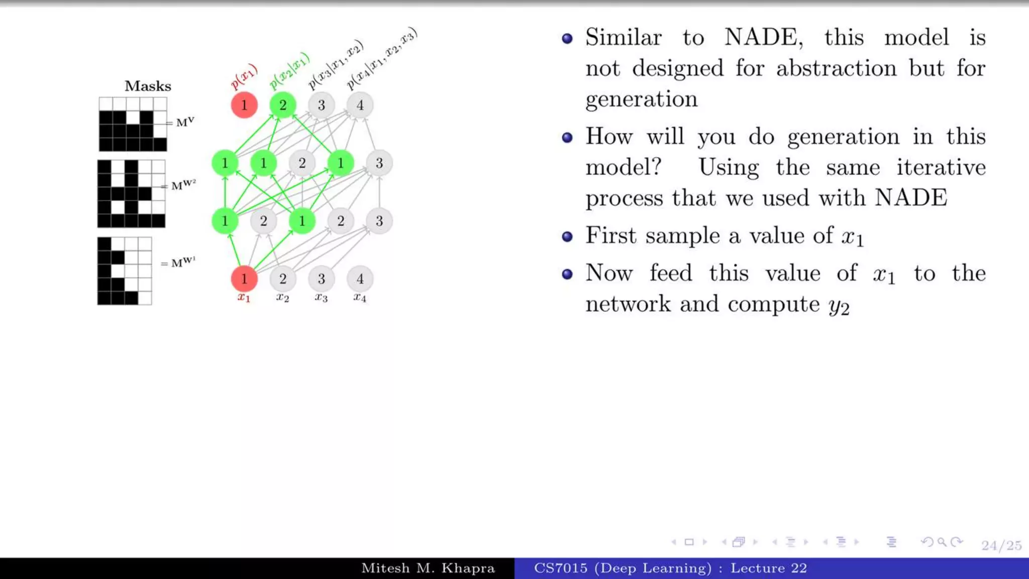 Autoregressive Model.pptx