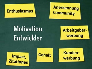 Motivation
Entwickler
 