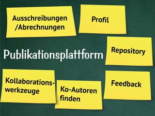 Publikationsplattform
 