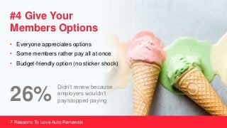 #4 Give Your
Members Options
• Everyone appreciates options
• Some members rather pay all at once
• Budget-friendly option (no sticker shock)
7 Reasons To Love Auto Renewals
Didn’t renew because
employers wouldn’t
pay/stopped paying26%
 