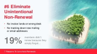 #6 Eliminate
Unintentional
Non-Renewal
• No invoice lands on wrong desk
• No tracking down new mailing
or email addresses
7 Reasons To Love Auto Renewals
members didn’t
renew because they
simply forgot…19%
 