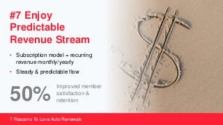 #7 Enjoy
Predictable
Revenue Stream
• Subscription model = recurring
revenue monthly/yearly
• Steady & predictable flow
7 Reasons To Love Auto Renewals
Improved member
satisfaction &
retention50%
 
