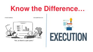 Know the Difference…
 