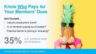 Are Auto Renewals Right for Your Association?
Know Who Pays for
Your Members’ Dues
Ask Yourself…
• Industry employment trend?
• % of members paying out of pocket?
• Potential barrier to joining or renewing?
U.S. workforce made
up of freelance35%
 