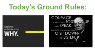 Today’s Ground Rules:
 