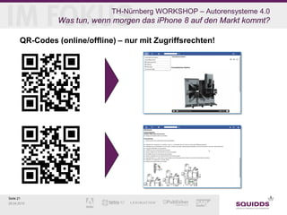 Seite 21
28.04.2015
QR-Codes (online/offline) – nur mit Zugriffsrechten!
TH-Nürnberg WORKSHOP – Autorensysteme 4.0
Was tun, wenn morgen das iPhone 8 auf den Markt kommt?
 