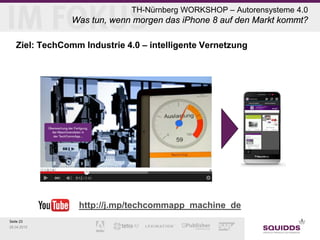 Seite 23
28.04.2015
TH-Nürnberg WORKSHOP – Autorensysteme 4.0
Was tun, wenn morgen das iPhone 8 auf den Markt kommt?
Ziel: TechComm Industrie 4.0 – intelligente Vernetzung
http://j.mp/techcommapp_machine_de
 