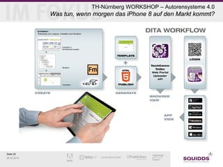 Seite 25
28.04.2015
TH-Nürnberg WORKSHOP – Autorensysteme 4.0
Was tun, wenn morgen das iPhone 8 auf den Markt kommt?
 