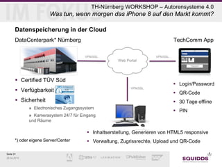 Seite 31
28.04.2015
TH-Nürnberg WORKSHOP – Autorensysteme 4.0
Was tun, wenn morgen das iPhone 8 auf den Markt kommt?
Datenspeicherung in der Cloud
DataCenterpark* Nürnberg TechComm App
 Certified TÜV Süd
 Verfügbarkeit
 Sicherheit
» Electronisches Zugangssystem
» Kamerasystem 24/7 für Eingang
und Räume
*) oder eigene Server/Center
VPN/SSL VPN/SSL
 Login/Password
 QR-Code
 30 Tage offline
 PIN
 Inhaltserstellung, Generieren von HTML5 responsive
 Verwaltung, Zugrissrechte, Upload und QR-Code
VPN/SSL
Web Portal
 