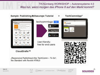 Seite 33
28.04.2015
TH-Nürnberg WORKSHOP – Autorensysteme 4.0
Was tun, wenn morgen das iPhone 8 auf den Markt kommt?
 