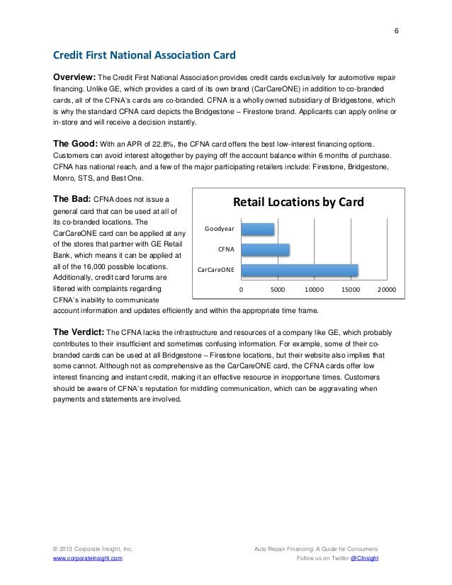 What are the best CFNA credit cards for students?