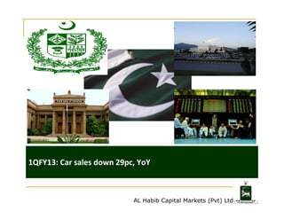 1QFY13: Car sales down 29pc, YoY



                           AL Habib Capital Markets (Pvt) Ltd
 