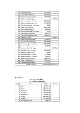 Auto repuestos m.a.c c.a caso trabajo contable