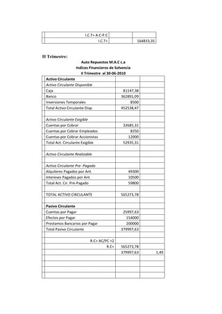 Auto repuestos m.a.c c.a caso trabajo contable