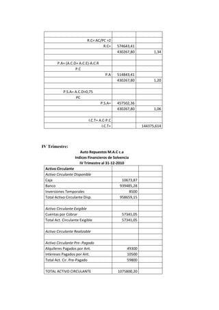 Auto repuestos m.a.c c.a caso trabajo contable