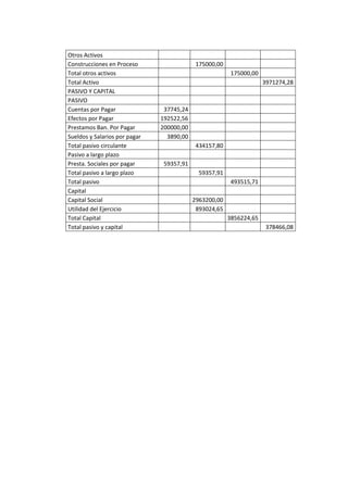 Auto repuestos m.a.c c.a caso trabajo contable