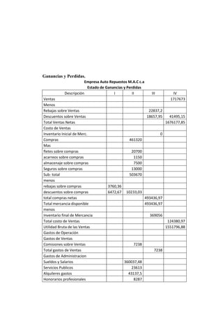 Auto repuestos m.a.c c.a caso trabajo contable