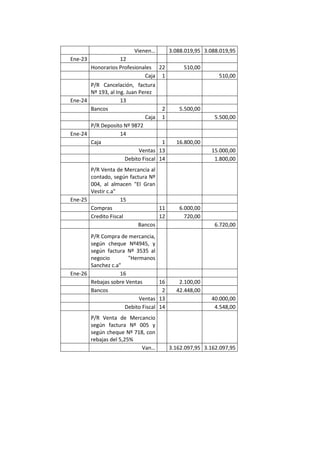 Auto repuestos m.a.c c.a caso trabajo contable