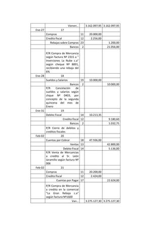 Auto repuestos m.a.c c.a caso trabajo contable
