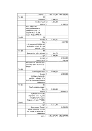 Auto repuestos m.a.c c.a caso trabajo contable