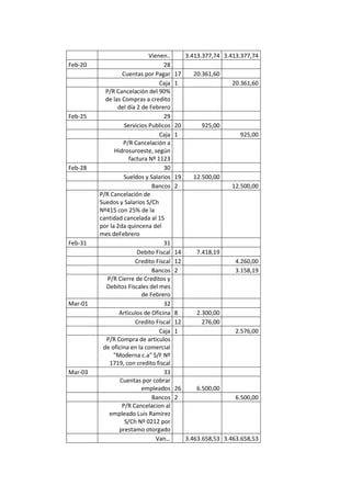 Auto repuestos m.a.c c.a caso trabajo contable