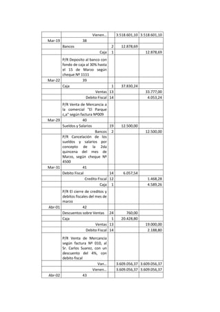 Auto repuestos m.a.c c.a caso trabajo contable