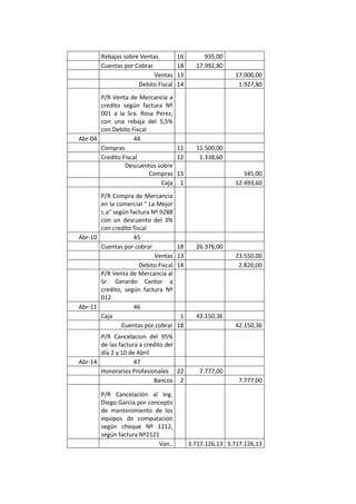 Auto repuestos m.a.c c.a caso trabajo contable