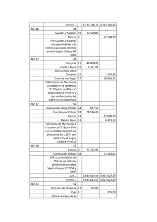 Auto repuestos m.a.c c.a caso trabajo contable