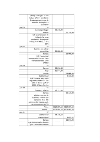 Auto repuestos m.a.c c.a caso trabajo contable