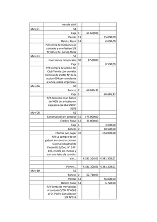 Auto repuestos m.a.c c.a caso trabajo contable