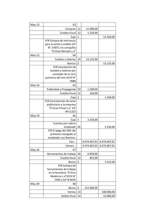 Auto repuestos m.a.c c.a caso trabajo contable