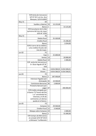 Auto repuestos m.a.c c.a caso trabajo contable