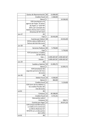 Auto repuestos m.a.c c.a caso trabajo contable