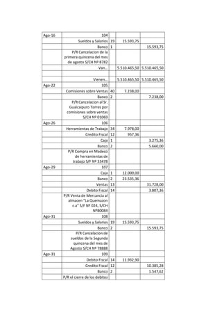 Auto repuestos m.a.c c.a caso trabajo contable