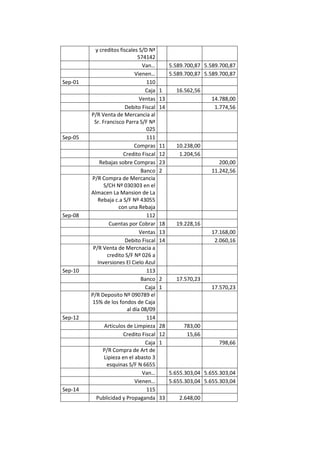 Auto repuestos m.a.c c.a caso trabajo contable