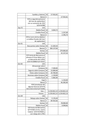 Auto repuestos m.a.c c.a caso trabajo contable