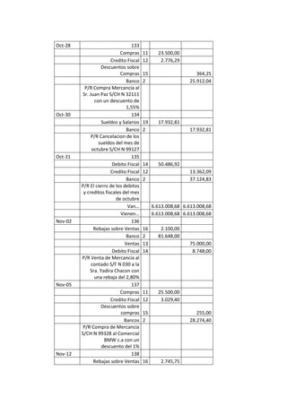Auto repuestos m.a.c c.a caso trabajo contable